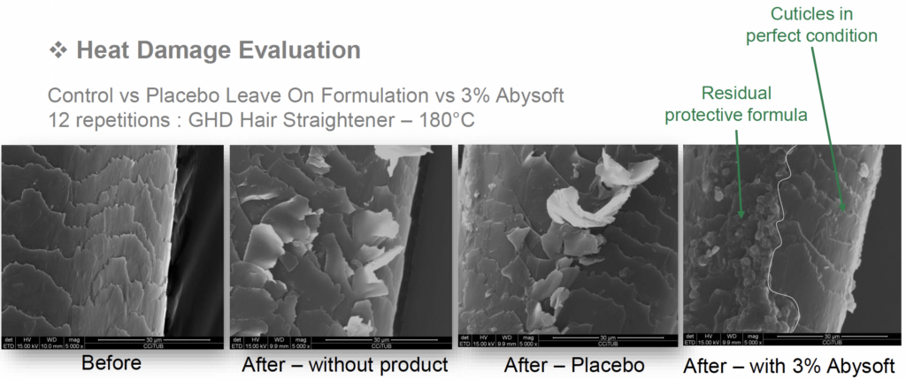 abysoft heat protection