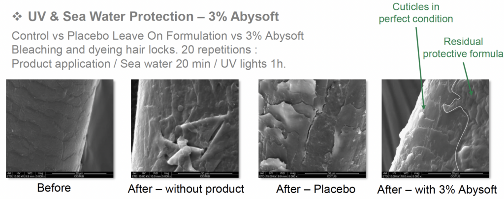 abysoft uv and sea water protection