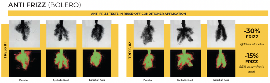 kerashaft alab anti frizz test