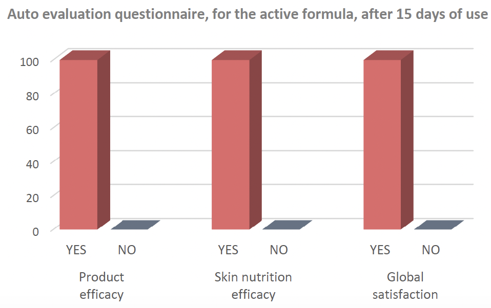 marine oceanmist cl clinical study 3