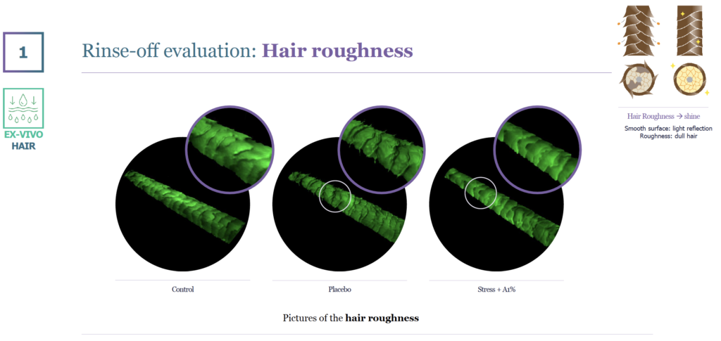 glycuron marshmallow rinse off hair roughness